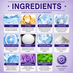 List of ingredients with descriptions on a purple background