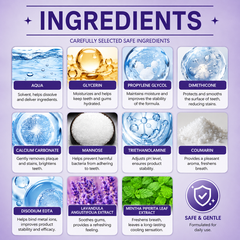 List of ingredients with descriptions on a purple background